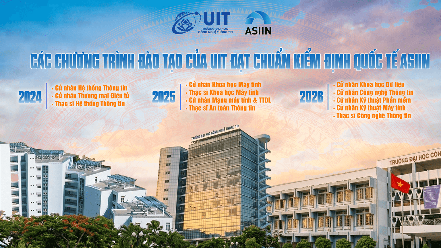 Trường Đại học Công nghệ Thông tin - Hình 5